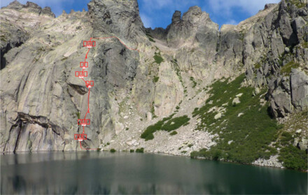 minitopo