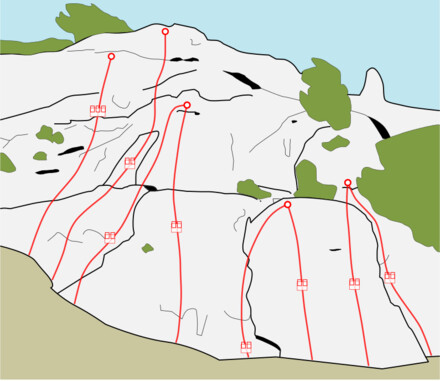 minitopo