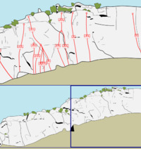 Lato Sinistro (canyon alto)