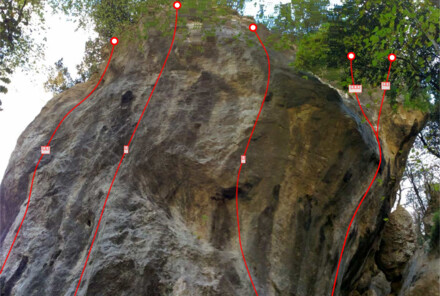 minitopo