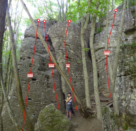 minitopo