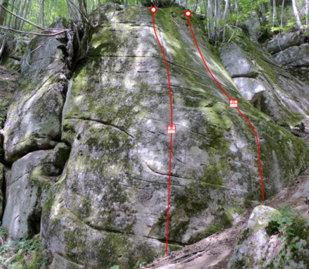 minitopo