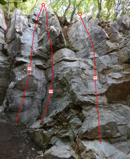 minitopo
