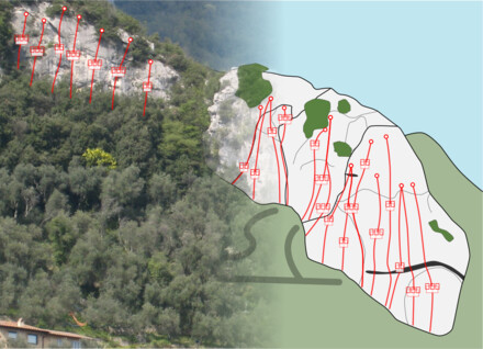 minitopo
