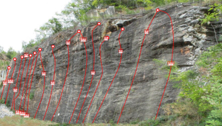 minitopo