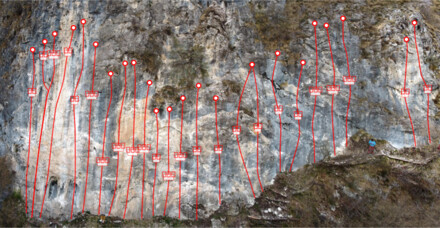 minitopo