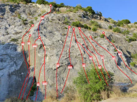 minitopo