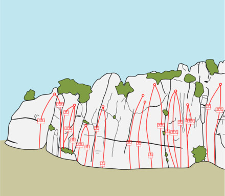 minitopo