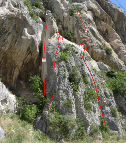 minitopo