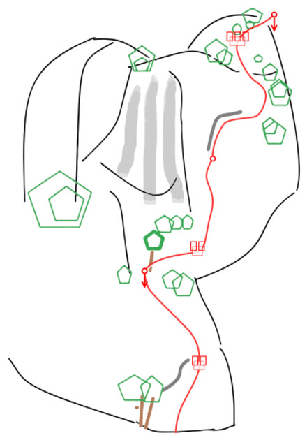 minitopo