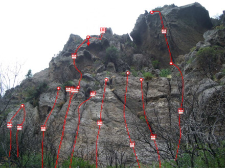 minitopo
