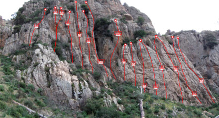 minitopo