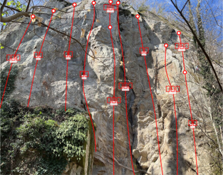 minitopo