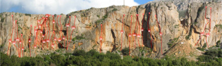 minitopo