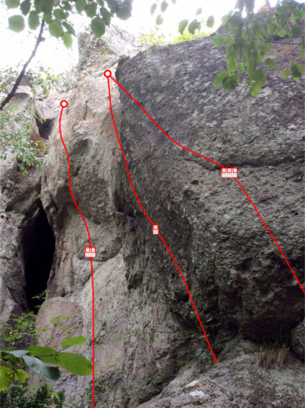 minitopo