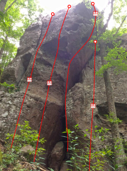 minitopo