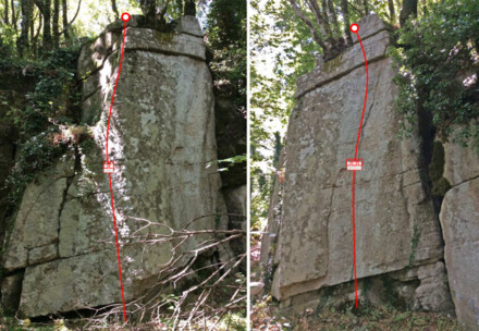 minitopo