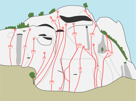 minitopo