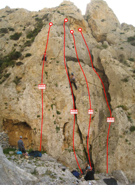 minitopo